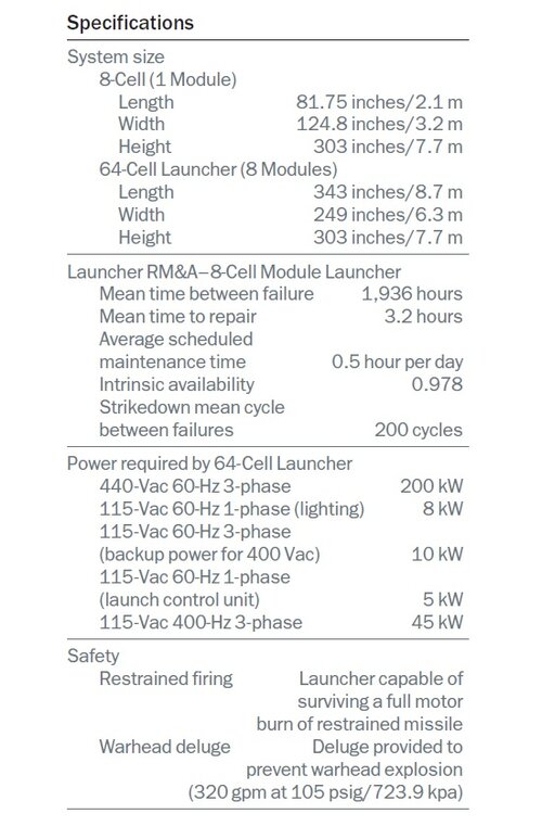 Mk 41 specifications.jpg