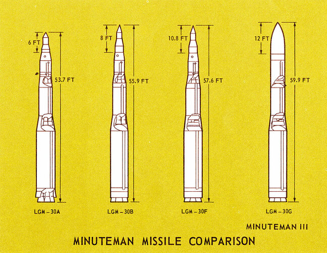 994px-Minuteman_versions.jpg