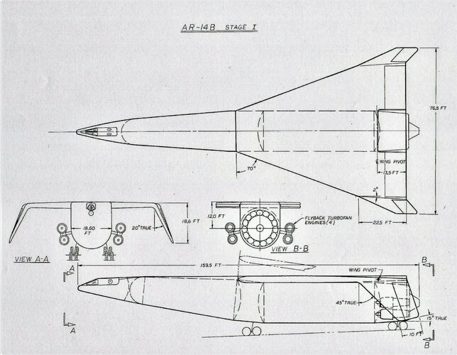 AR14B Stage I.jpg