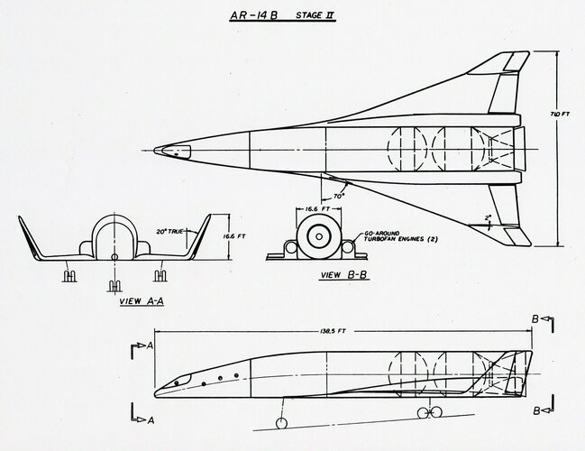 AR14B Stage II.jpg