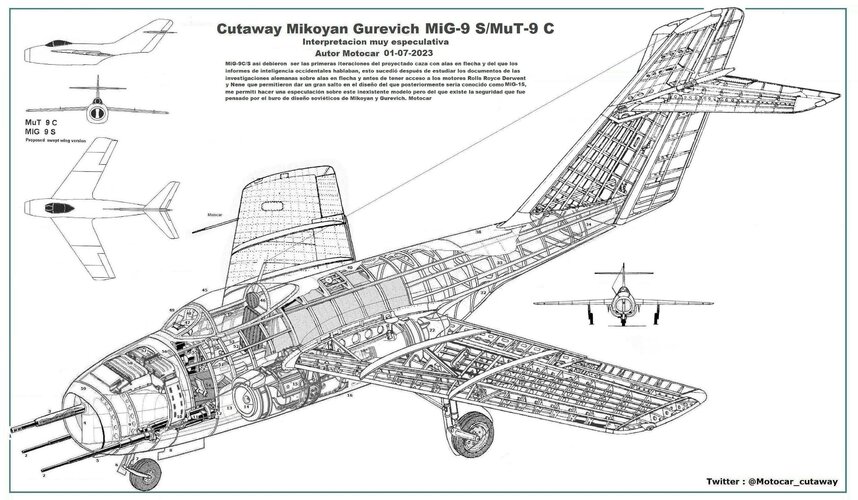 164157_93792339_Cutaway MiG-9 S-MuT-9 U.jpg