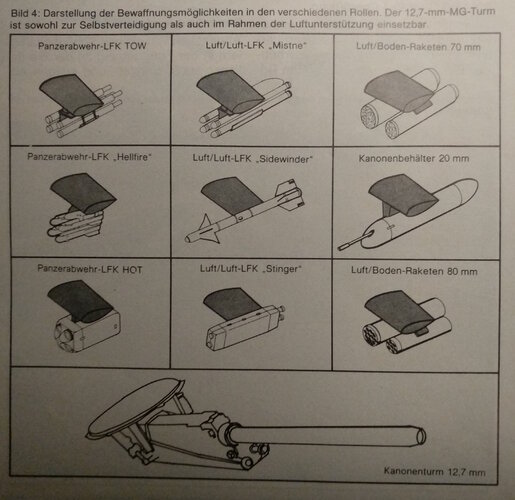 A129armament.jpg