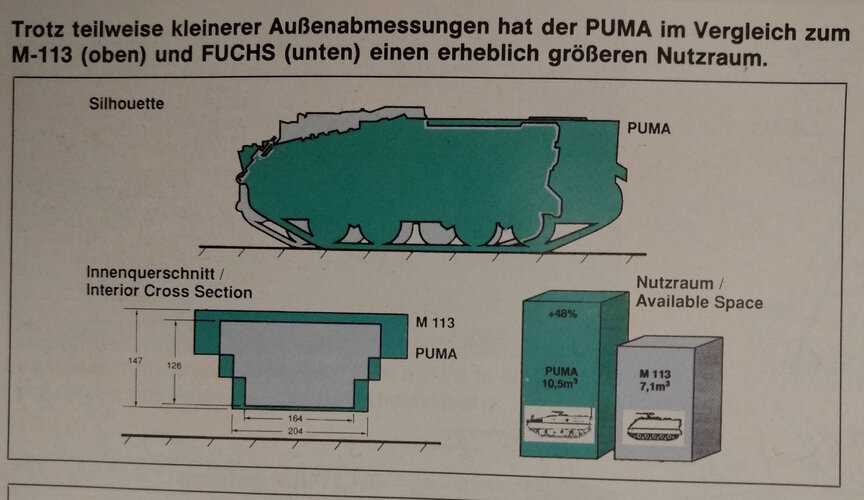 PUMAm-113comparison.jpg