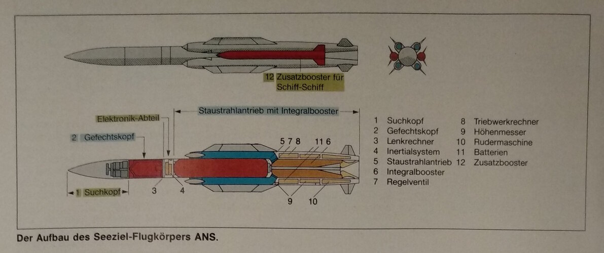 ANSinternals.jpg