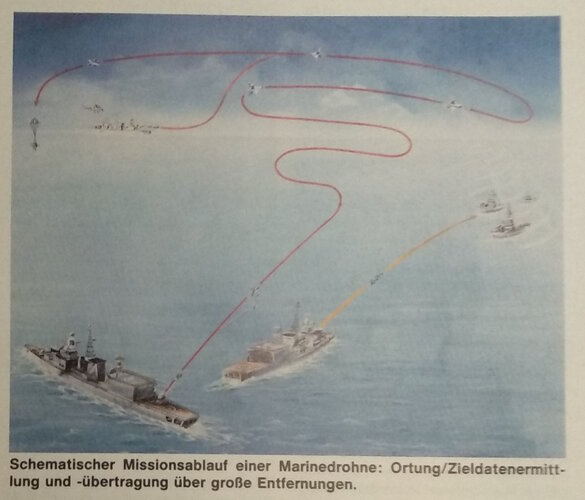 NavalTAIFUNParachuteLanding.jpg