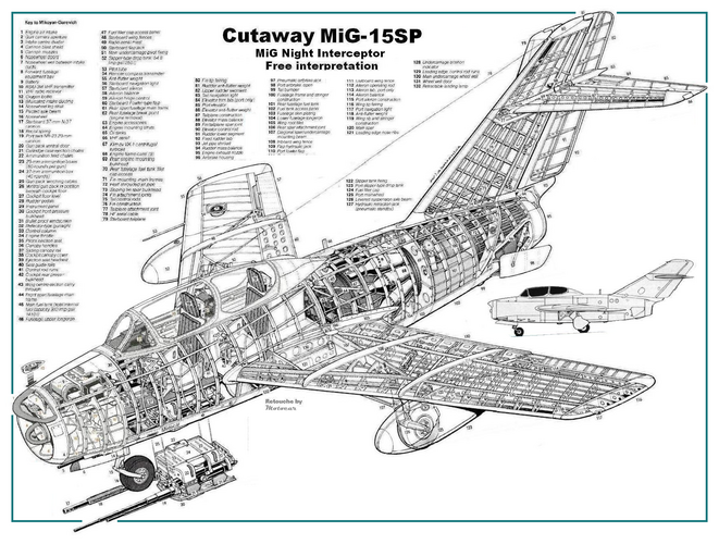 Cutaway MiG-15 SB incl.png
