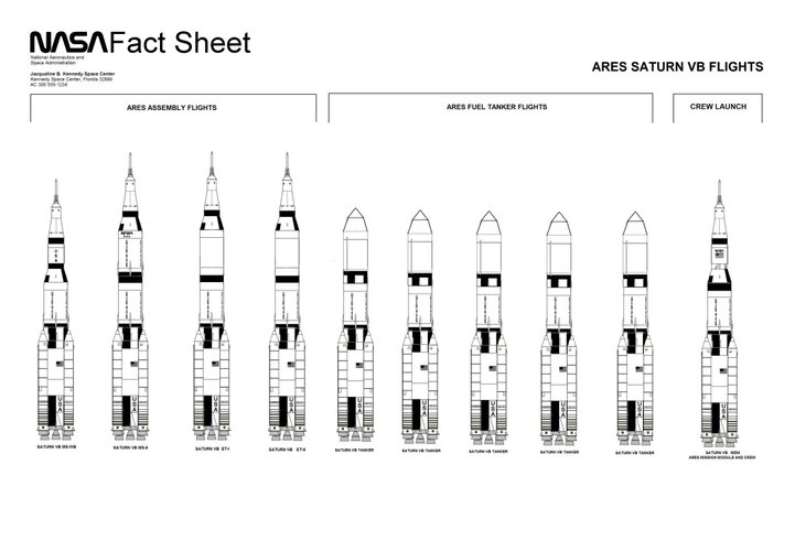 Ares Project Update-sm.jpg