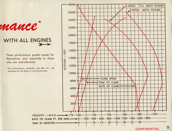 zBeechcraft Model 34 Brochure - 12.jpg