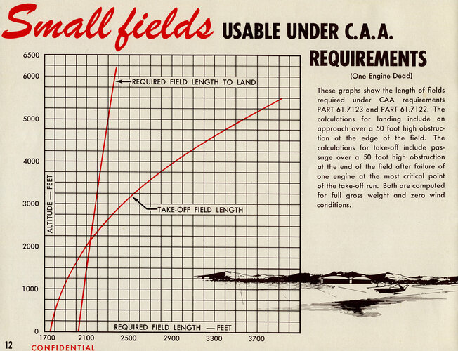 zBeechcraft Model 34 Brochure - 13.jpg