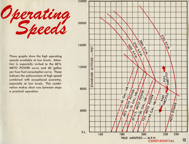 zBeechcraft Model 34 Brochure - 14.jpg