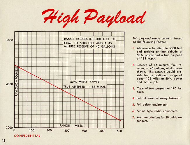 zBeechcraft Model 34 Brochure - 15.jpg