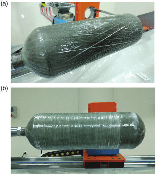 The-winding-of-a-a-helical-layer-and-b-a-hoop-layer-over-the-metallic-liner-by-the.png