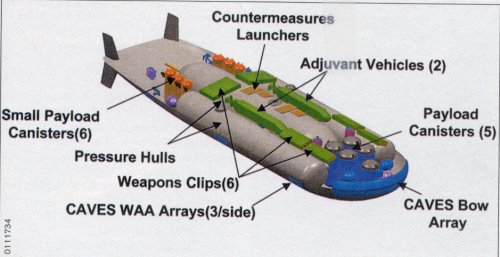 US- Forwardpass multi-hull FSSN_1.jpg