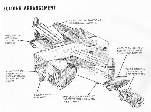 D252 Folding Low Res.jpg