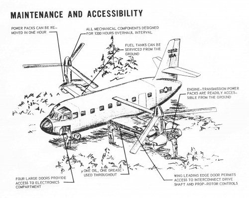 D252 Maintenance low res.jpg