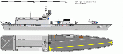 USA%20DD-963%20Flight%20Deck%20SPRUANCE%202.gif