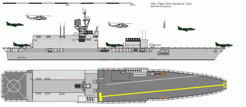 USA%20DD-963%20Flight%20Deck%20SPRUANCE%201.gif