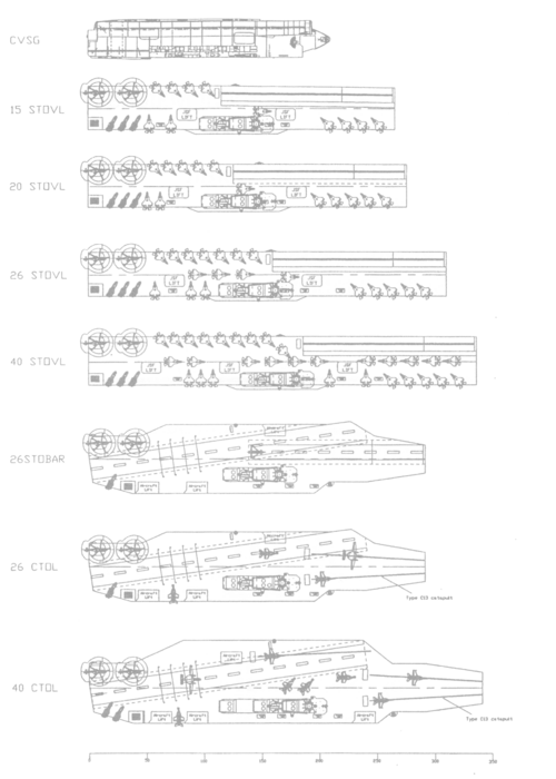 CVF studies 1997 | 2px=1m.png