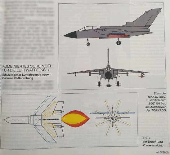 KSL_KombiniertesScheinzielLuftwaffe.jpg