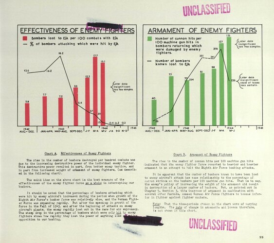 USSBS Summary Europe p99.jpg