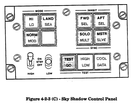 Sky Shadow Control Panel.PNG