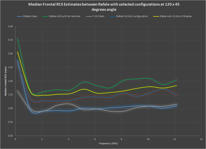 ResultMedian.png