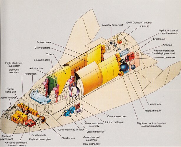 HERMES cutaway.jpg