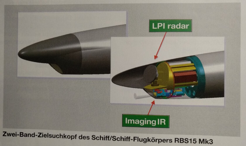 RBS15Mk3DualMode.jpg