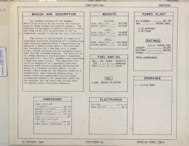 Stnd AC Characteristics Douglas 594A-3.jpg