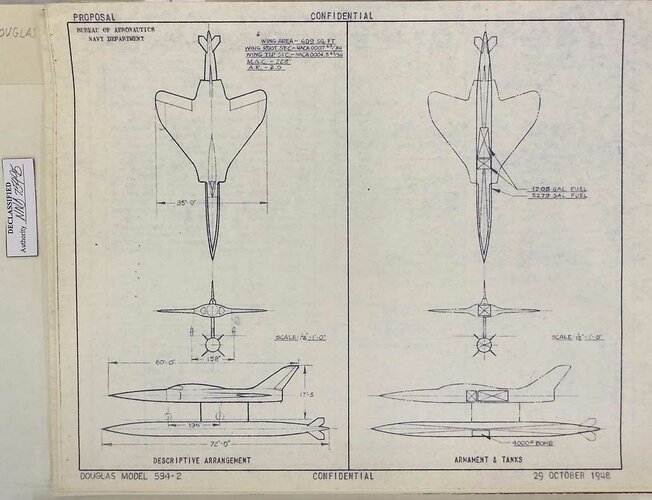 Stnd-AC-Characteristics-Douglas-594-2-2.jpg