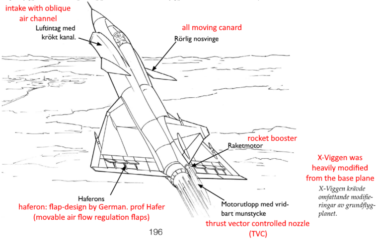 X-Viggen.png