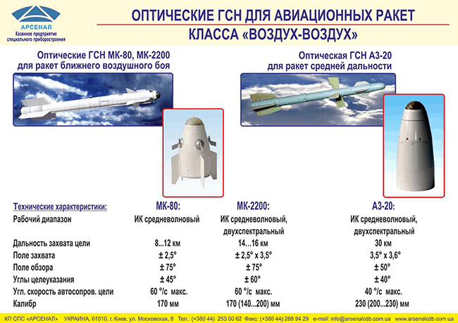 Optychni-GSN-dlya-aviatsijnyh-raket-klasu-povitrya-povitrya-rozrobky-ta-vyrobnytstva-KP-SP-Ars...png