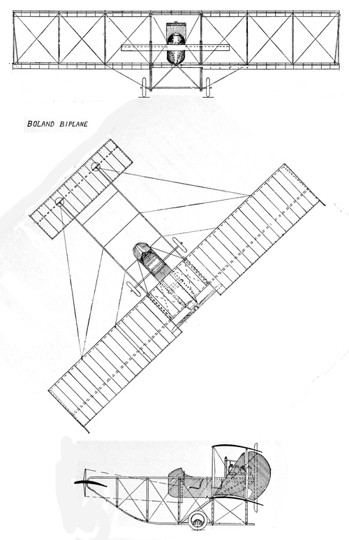 Boland 1912 Biplane 3V.gif