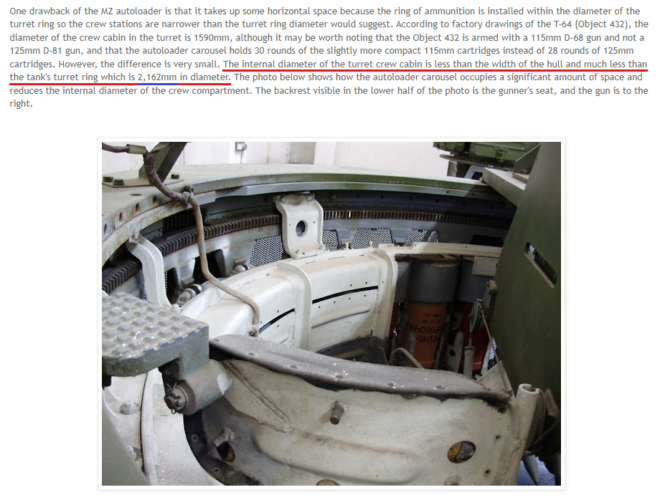 T-80 Autoloader & Turret Ring Diameter.PNG