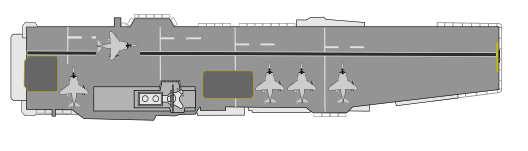 World_Navy_Aircraft_carries_chart.svg.png