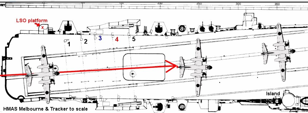 TrackerScaleMelbourneForum.jpg