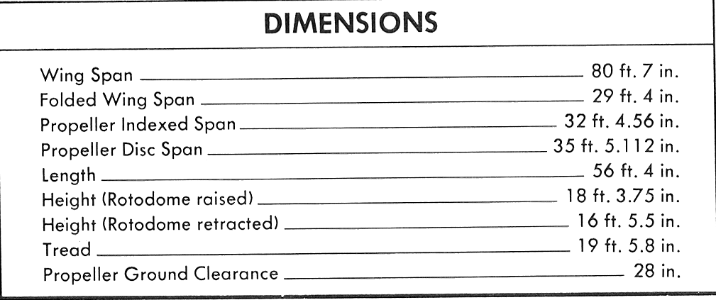 Dimensions of E-2C January 1970.png