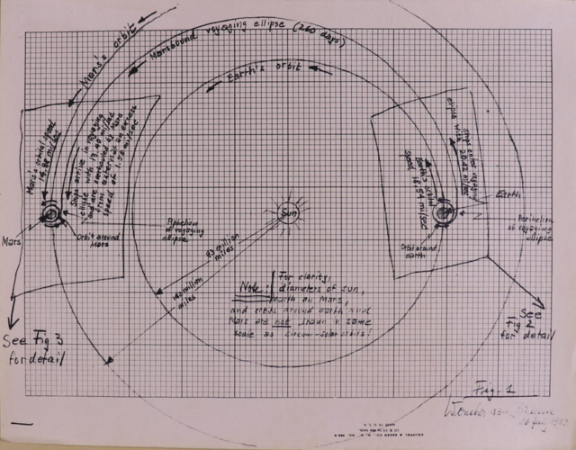 Smithsonian - 48 - WvB Notes.png