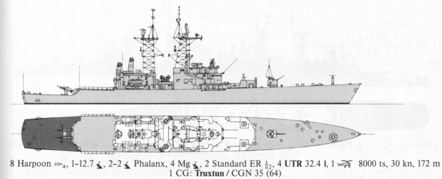 Truxtun.jpg