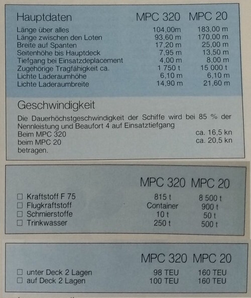 MPChauptdaten.jpg