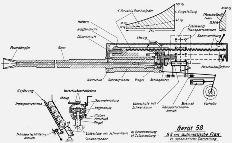 55 Gerat 58 bl 2.jpg