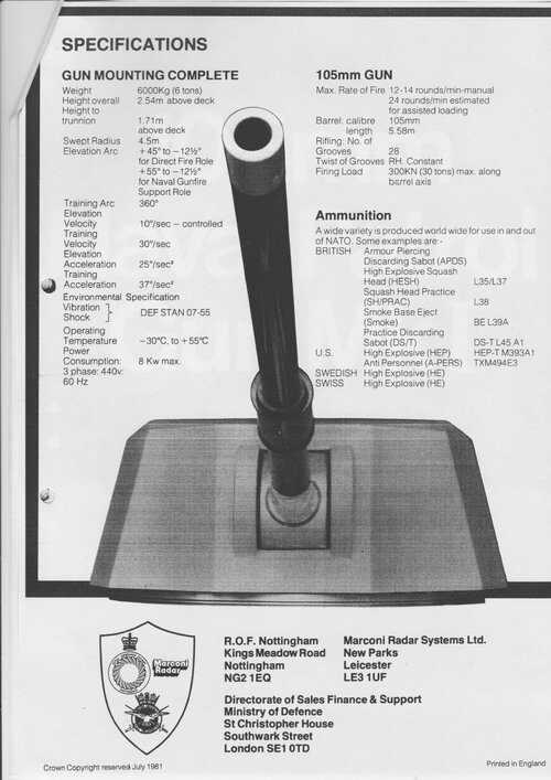 105mm Naval Patrol Gun 6.jpeg