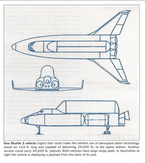 Shuttle 2 - 1986 2.png
