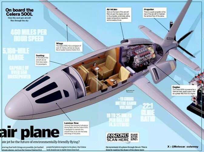 Cutaway Celera L 500 grande.jpg