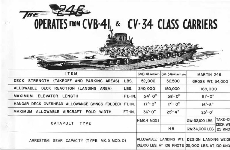 Martin 246-3.jpg