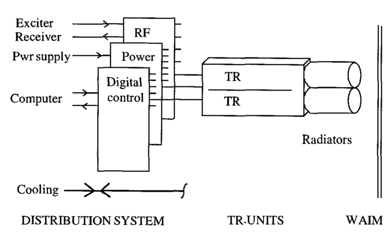 NORA 1 diagram.png