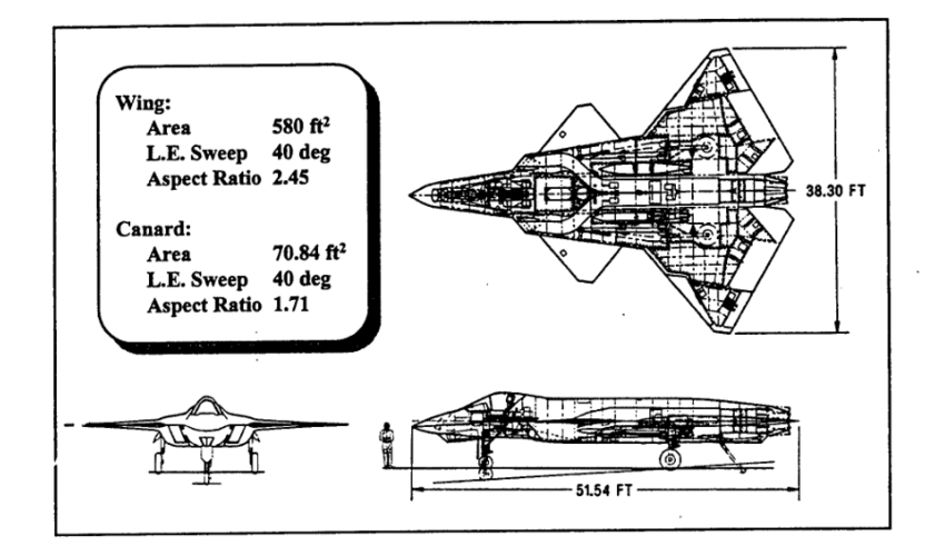 Screenshot 2023-10-27 at 09-25-08 Nonlinear Control of Fighter Aircraft - ADA386872.pdf.png