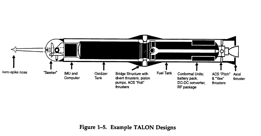 Screenshot 2023-11-05 at 09-47-29 BMDO Raptor_Talon Program - ADA338698.pdf.png