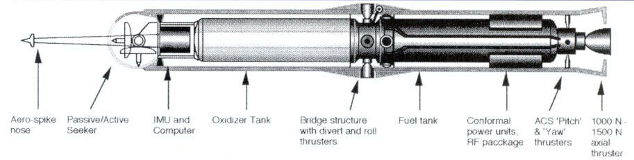 US- Raptor Talon Hyper ABM.jpg