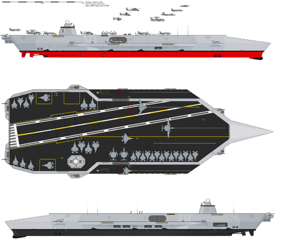 SupercarrierCVX-100USSAmerica 2.png